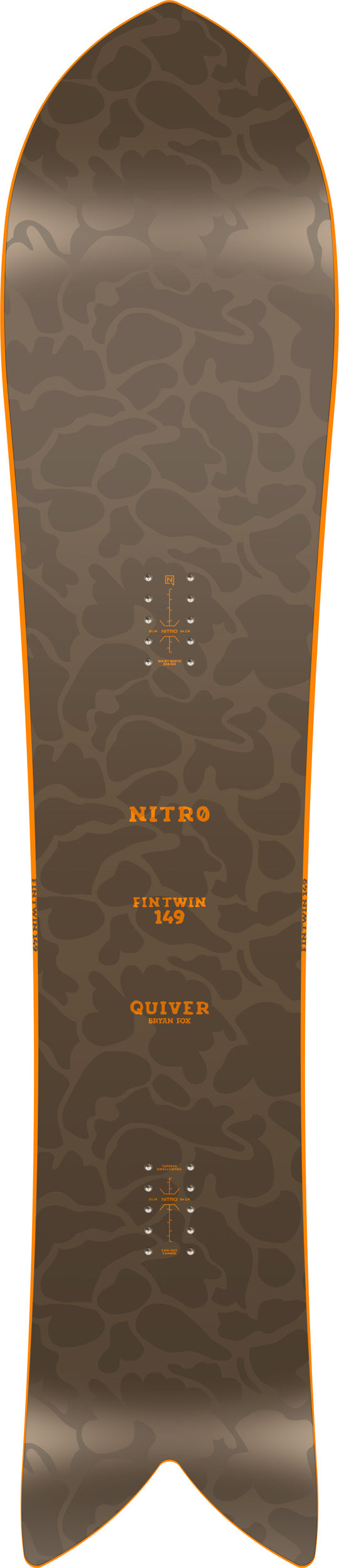 Nitro Fintwin 2026