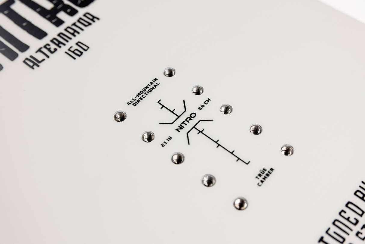 Nitro Alternator 2026