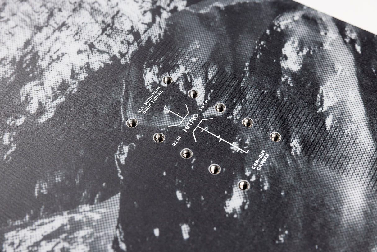 Nitro Prime Raw 2026