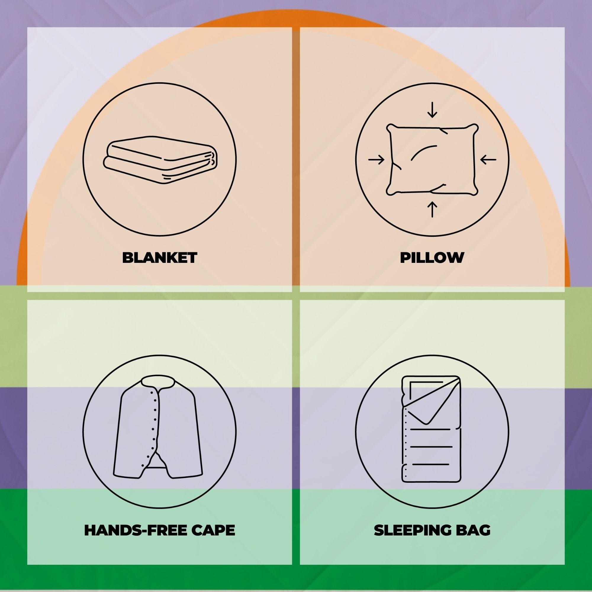 VOITED Recycled Ripstop Outdoor Camping Blanket - Easy Sundaze