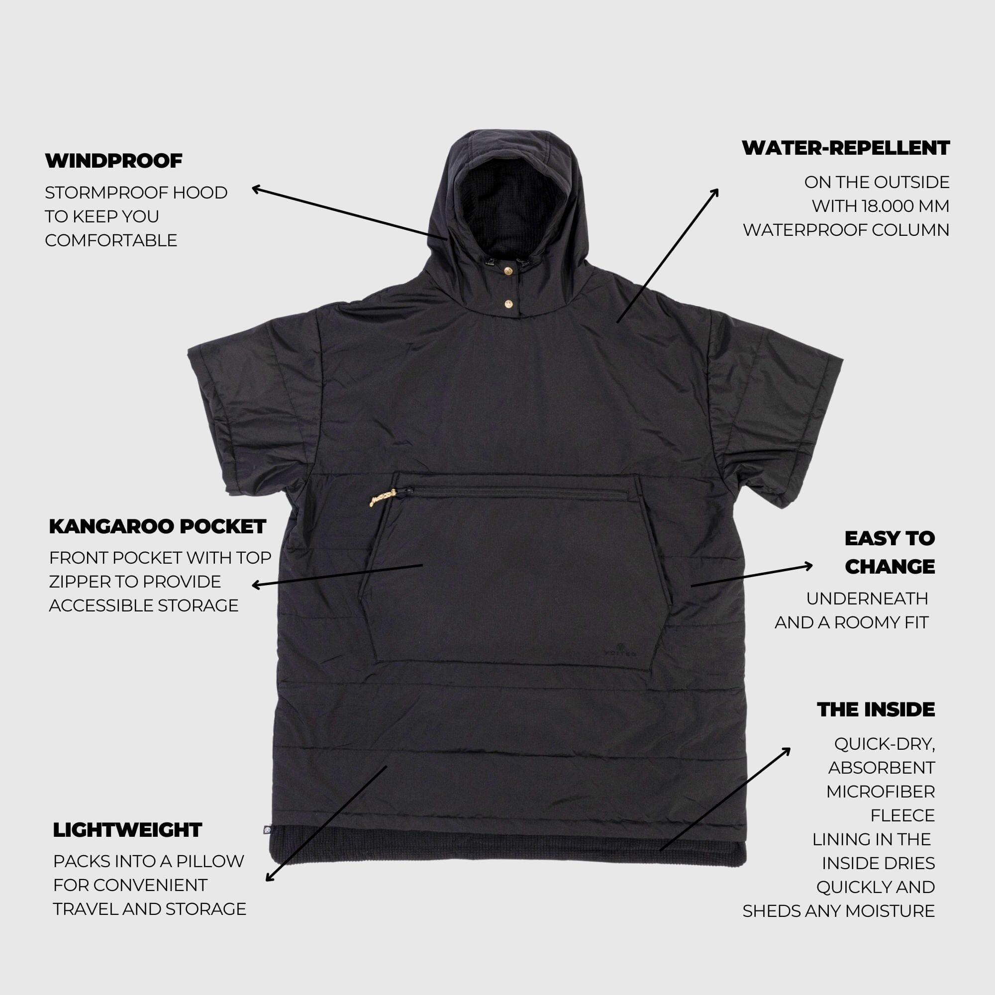 VOITED 3rd Edition Outdoor Poncho for Surfing, Camping, Vanlife & Wild Swimming - Black