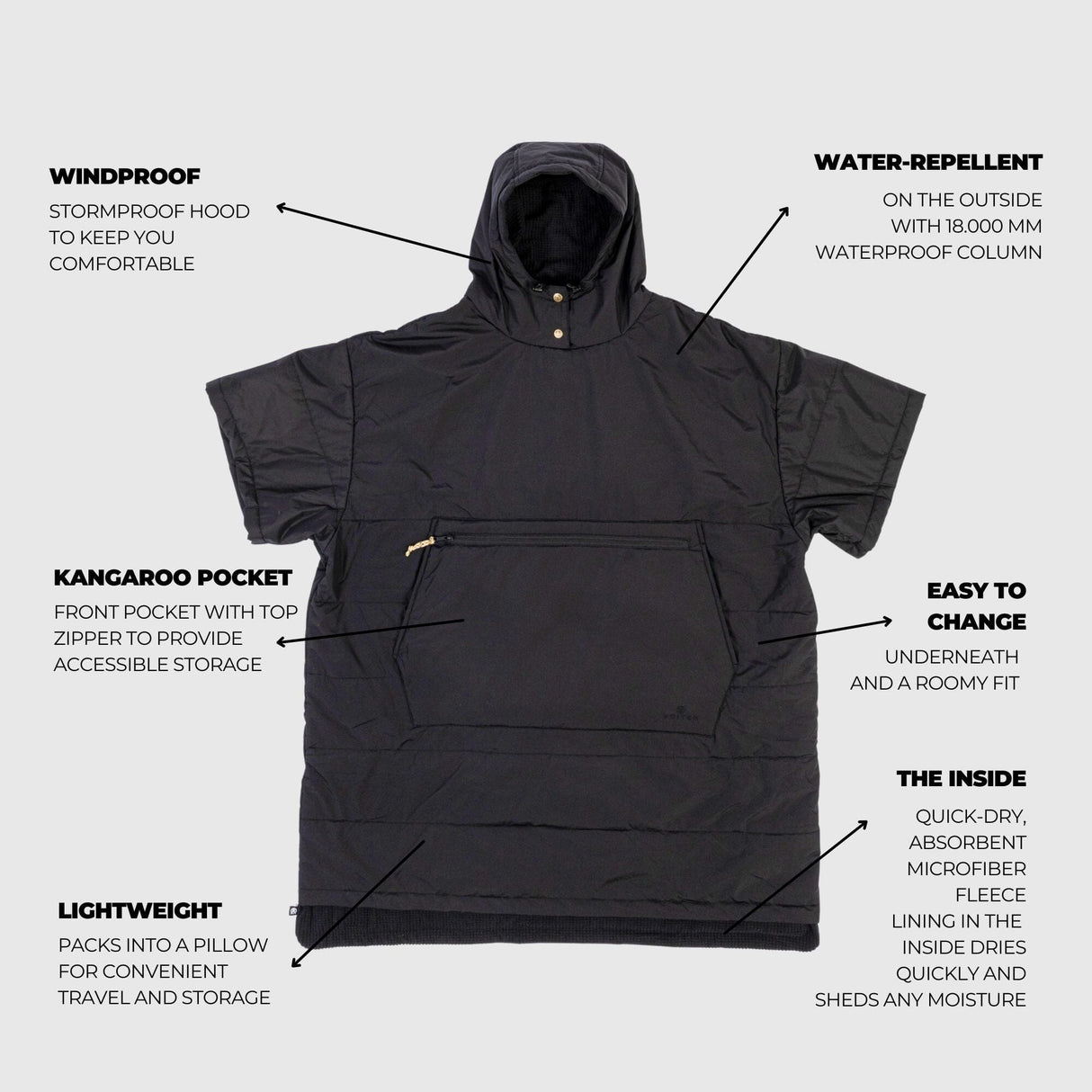 VOITED 3rd Edition Outdoor Poncho for Surfing, Camping, Vanlife & Wild Swimming - Black