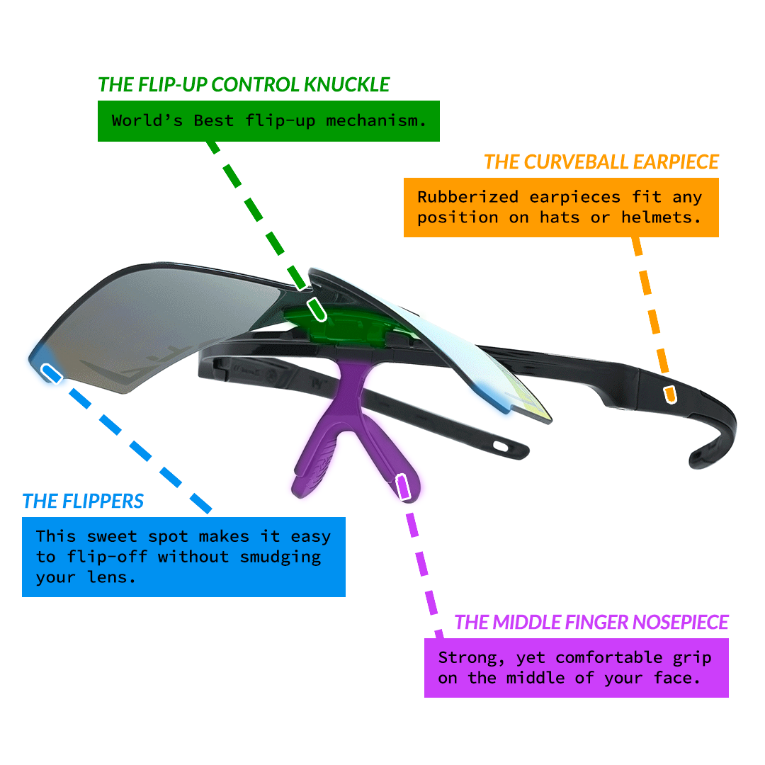 The Mystery Flip-Off