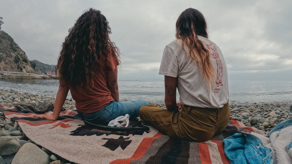 GoPro 3-Way Grip 2.0