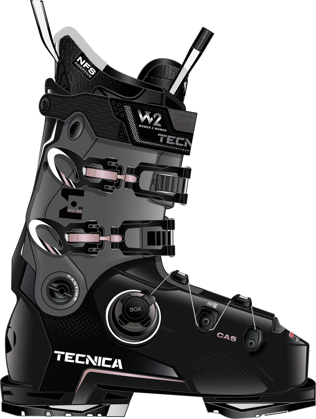 Tecnica Mach BOA MV 95 W GW
