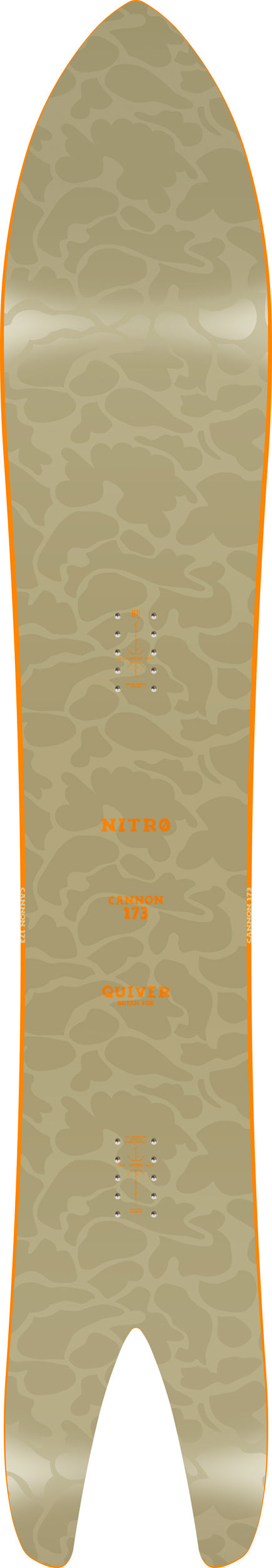Nitro Cannon 2026