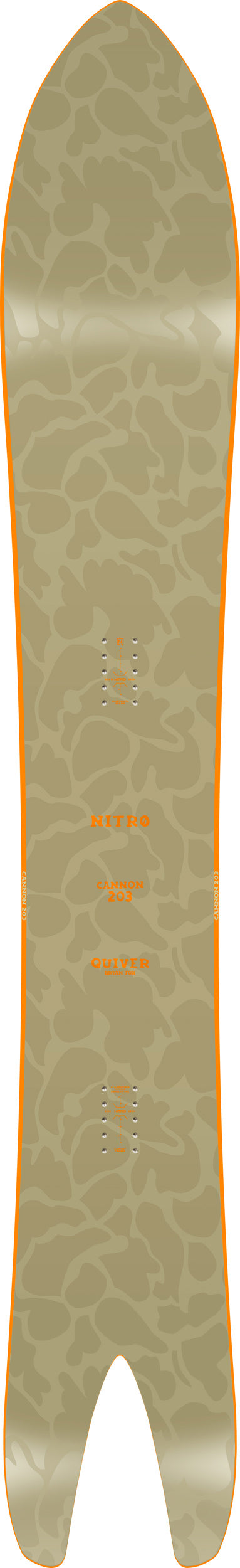 Nitro Cannon 2026