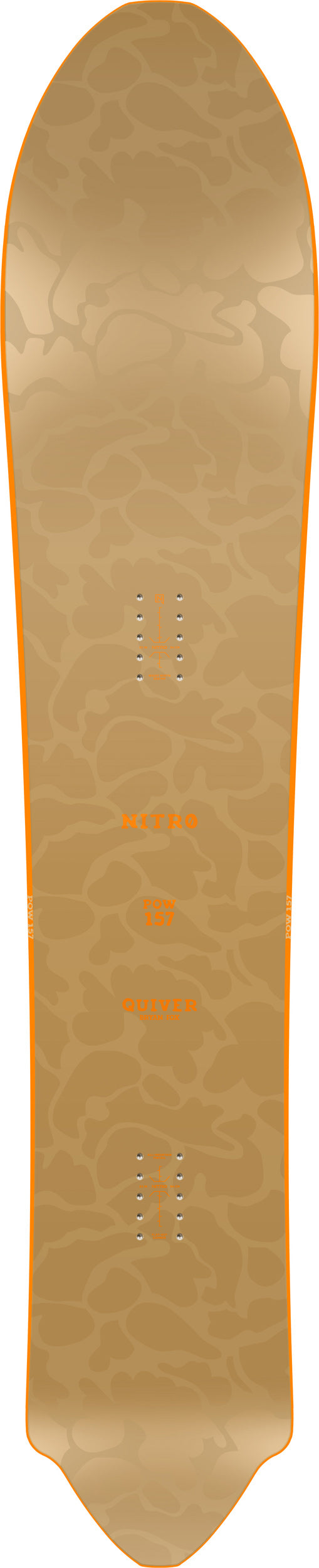 Nitro POW 2026