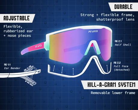 / Smoke | Learn more about the Try-Hard from Pit Viper