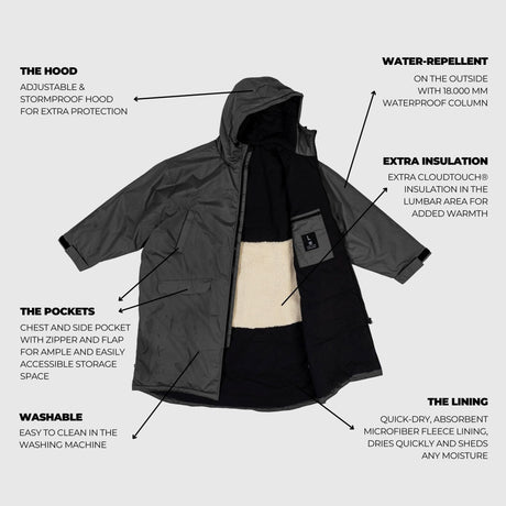 VOITED 3rd Edition Outdoor Changing Robe & Drycoat for Surfing, Camping, Vanlife & Wild Swimming - Black