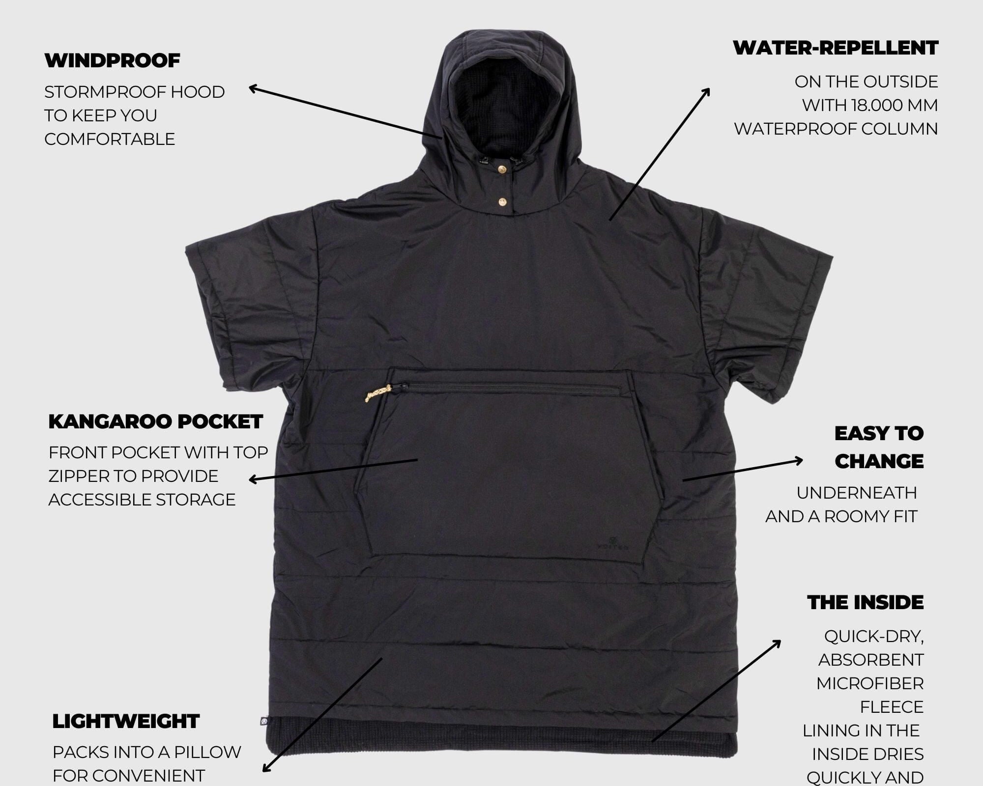 VOITED 3rd Edition Outdoor Poncho for Surfing, Camping, Vanlife & Wild Swimming - Black