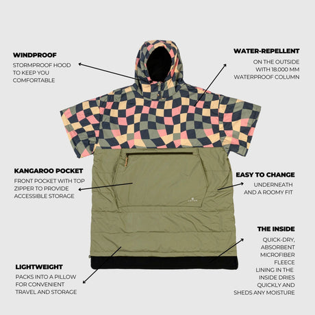 VOITED 3rd Edition Outdoor Poncho for Surfing, Camping, Vanlife & Wild Swimming - Wavecheck