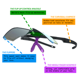 The Mystery Flip-Off